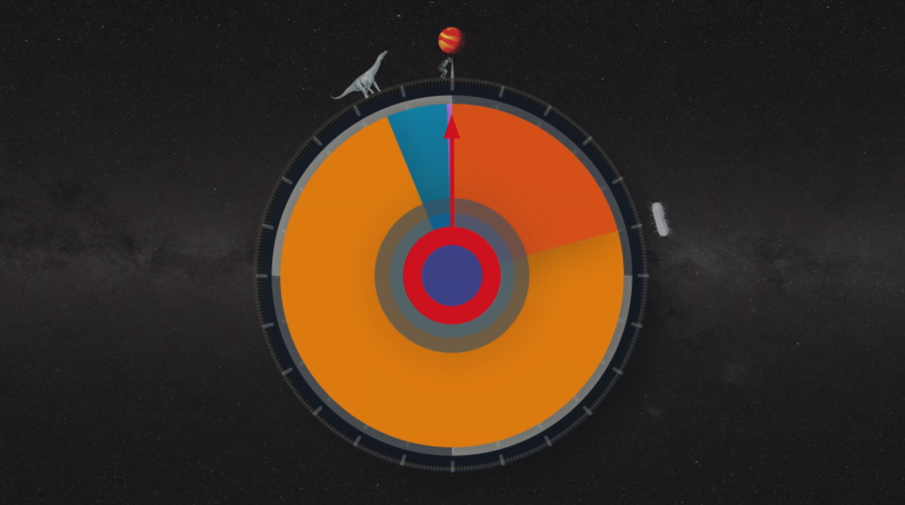 La vie : le début du commencement